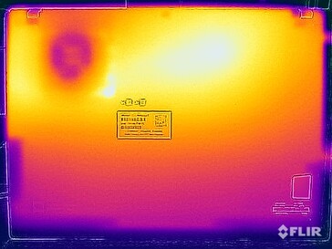 Spänningsprovning av yttemperaturer (botten)