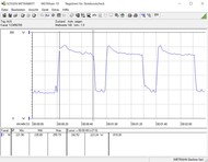 Energiförbrukning @ 4.9 GHz under ett flertrådat Cinebench R15-test