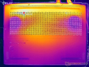 Cyberpunk 2077 stress (D-omslag)