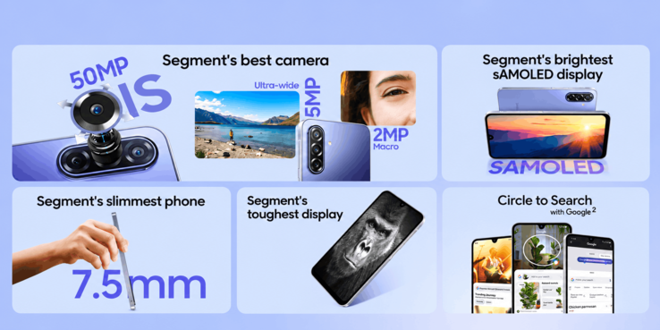 Infografik över funktionerna i Samsung Galaxy F70 5G som lyfter fram dess 50 MP-kamera, sAMOLED-skärm, tunna design, skärmens hållbarhet och Google Circle to Search