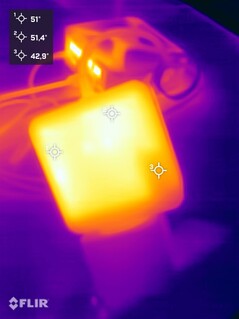 Strömförsörjningsenhet under stresstest