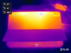Stresstest av yttemperaturer (baksida)