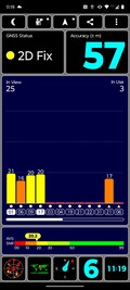 GNSS-anslutning inomhus