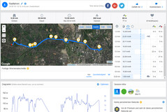 GPS-Test: Samsung Galaxy Tab A 10.1 (2019) - Översikt