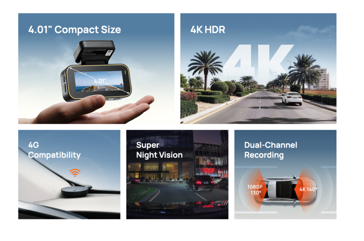 70mai 4K A810 Lite dash cam nyckelfunktioner