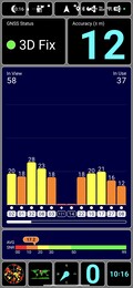 GPS-test: Inomhus