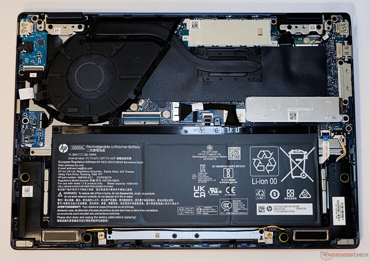 HP Envy x360 2-i-1 14: Inre funktioner