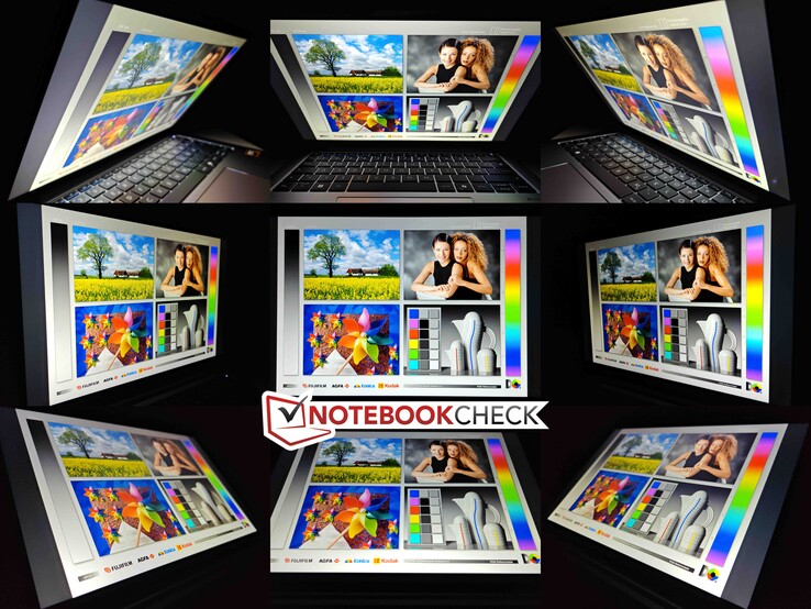 Stabil betraktningsvinkel