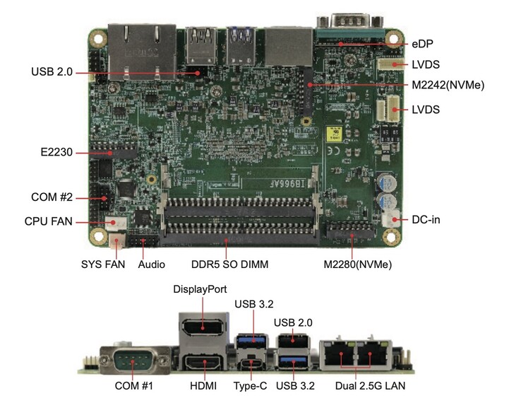 IBASE IB966 SBC har ett väl tilltaget utbud av I/O-alternativ.