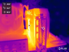 Sapphire Pulse AMD Radeon RX 7700 XT vs. stresstest