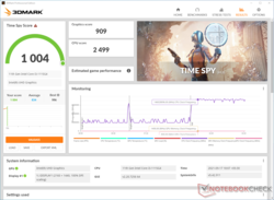 3DMark Time Spy prestanda påverkas i stort sett inte av batteriet