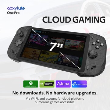 Abxylute One Pro stöder molntjänster för spel, inklusive Xbox Cloud Gaming och GeForce Now. (Bildkälla: Abxylute)