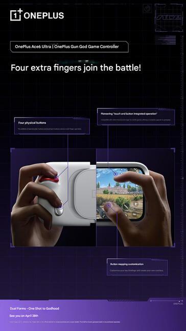 Hybridkontroller med inställningen (maskinöversatt)