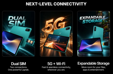 Ai+ LapTab visas med stöd för dubbla SIM-kort, 5G och utbyggbart lagringsutrymme