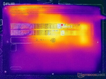 Prime95+FurMark-belastningstest (D-skydd)