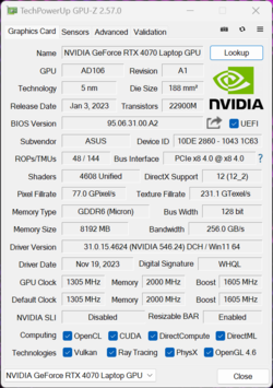 GPU-Z Nvidia GeForce RTX 4070 Bärbar dator