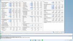 Stresstest Prime95, solo