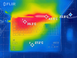 Termisk avbildning - PCMark10