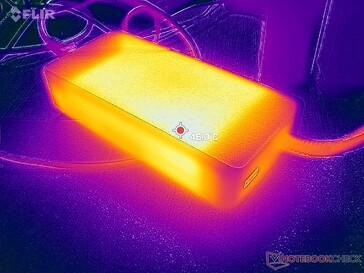 AC-adaptern når över 46 C när du kör krävande belastningar i över en timme