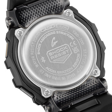 (Bildkälla: Casio)