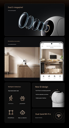 Huvudhöjdpunkterna i Smart Camera 4 Dual Camera Edition (Bildkälla: Xiaomi - maskinöversatt)