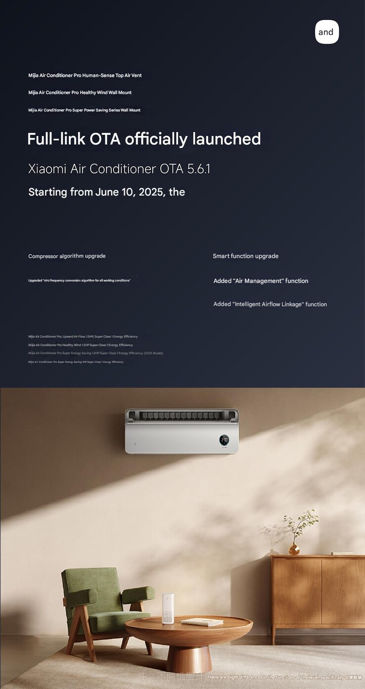 En del av ett Weibo-inlägg om Xiaomi Air Conditioner OTA 5.6.1-uppdateringen. (Bildkälla: Shan Lianyu via Weibo)