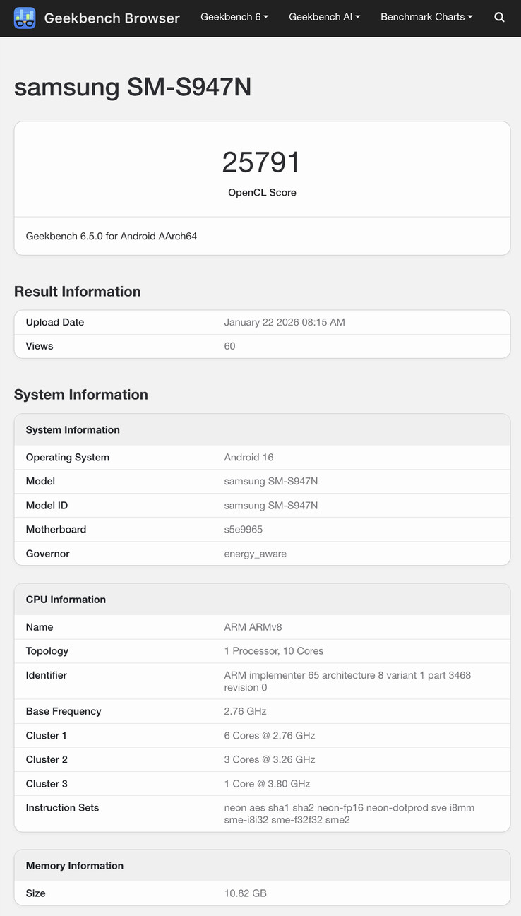 (Bildkälla: Geekbench)