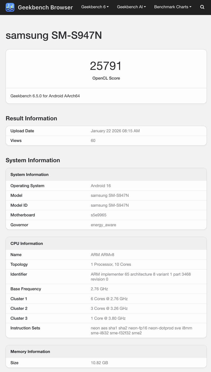 (Bildkälla: Geekbench)