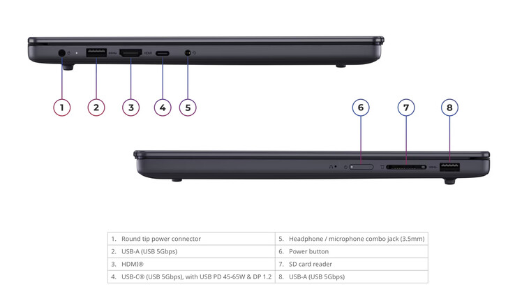 IdeaPad Slim 3 14IWC11 väger 1,43 kg med sitt 60 Wh-batteri, eller 1,39 kg med sitt 50 Wh-alternativ.