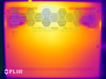 Belastningstest av yttemperaturer (nedre delen)