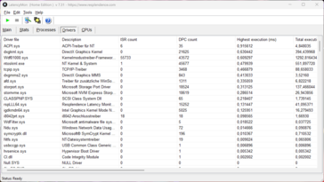 LatencyMon - Drivrutin