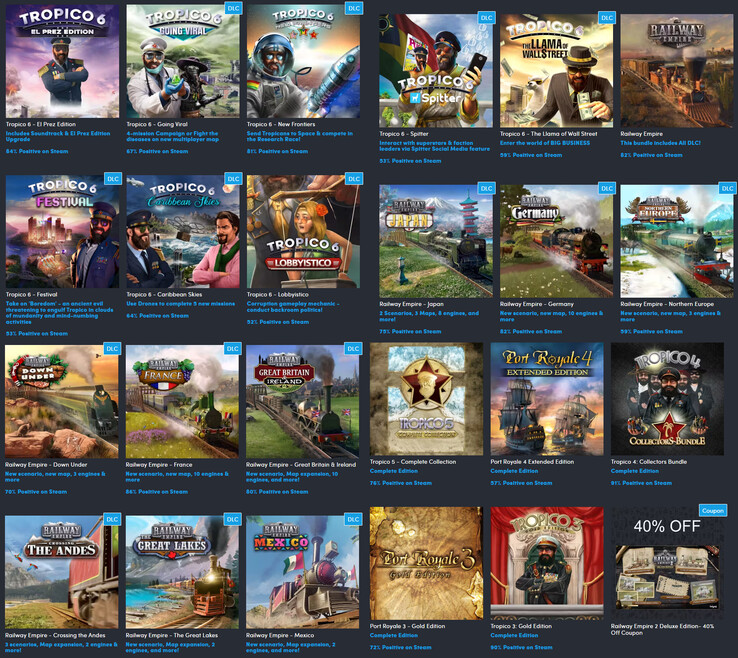 Alla föremål som ingår i paketet (Bildkälla: Humble Bundle)