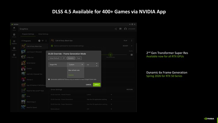 DLSS 4.5 med 2:a generationens Transformer kan aktiveras direkt via Nvidia-appen för alla RTX GPU:er. (Bildkälla: Nvidia)