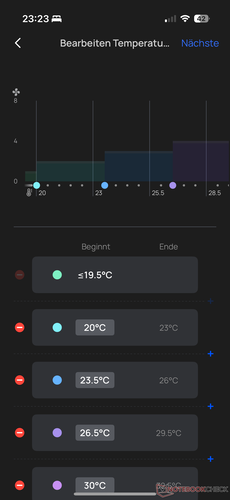 Temperaturberoende styrning