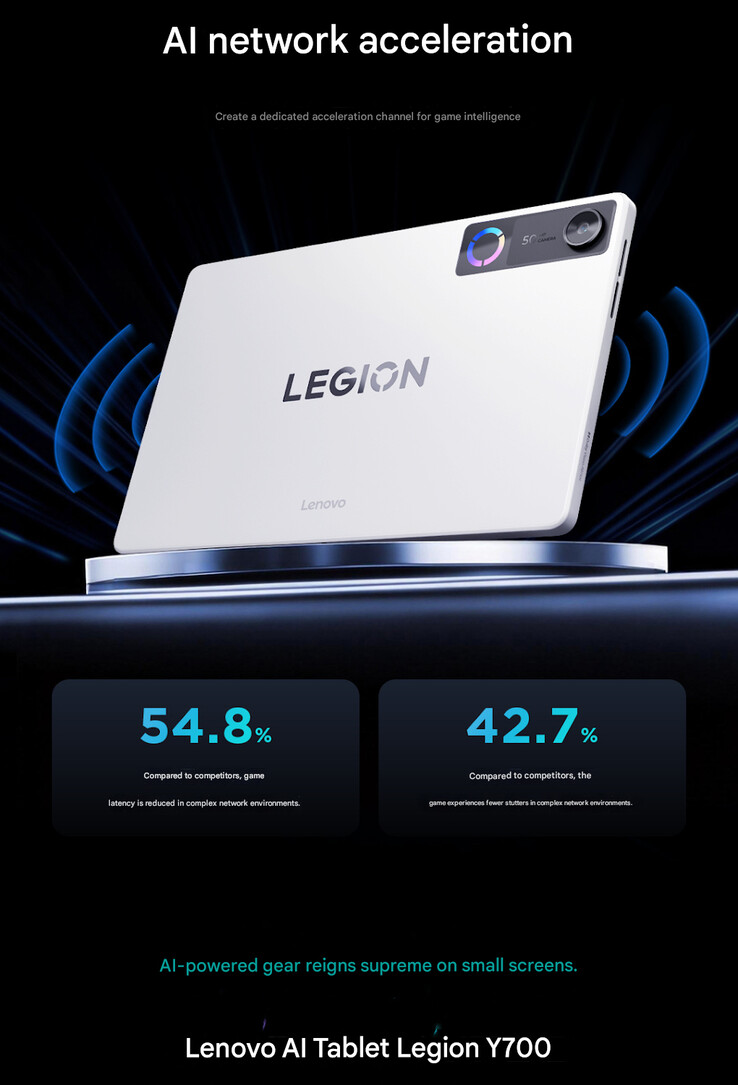 Teaser för acceleration av AI-nätverk