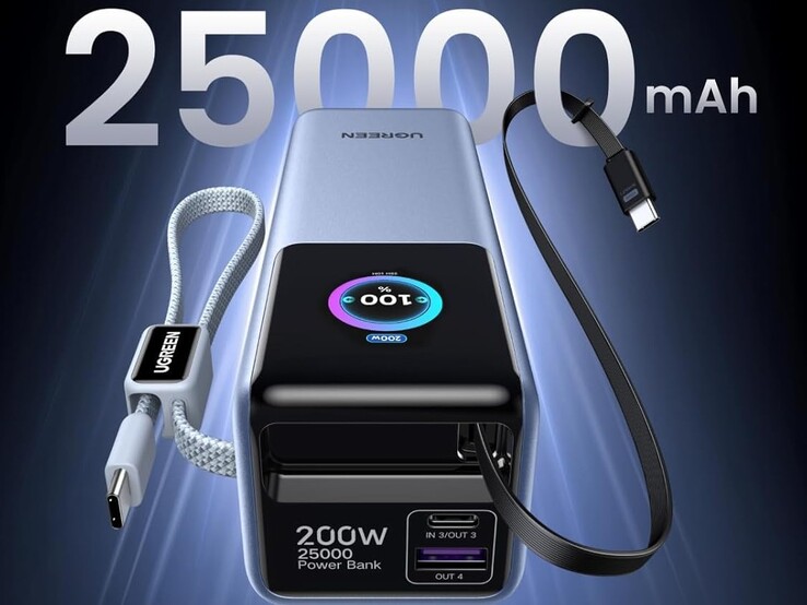 Ugreen Nexode Pro Power Bank