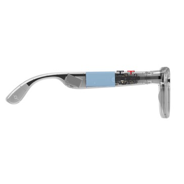 Sidoknappar och interndelar (Bildkälla: Rollme)