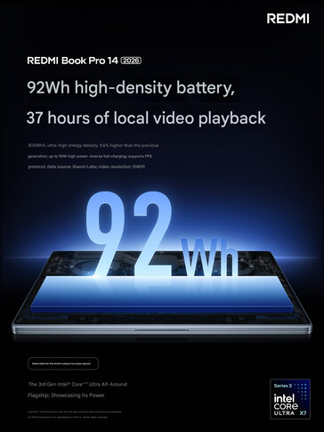 2026 Redmi Book Pro 14 batteridetaljer (maskinöversatt)