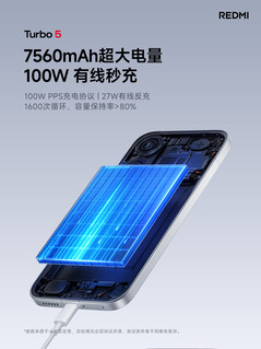 (Bildkälla: Xiaomi)