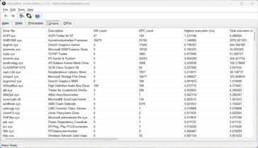 LatencyMon - Drivrutin