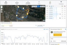 GPS Garmin Edge 520: Översikt