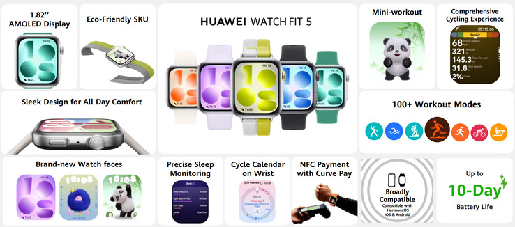Viktiga höjdpunkter hos Watch Fit 5