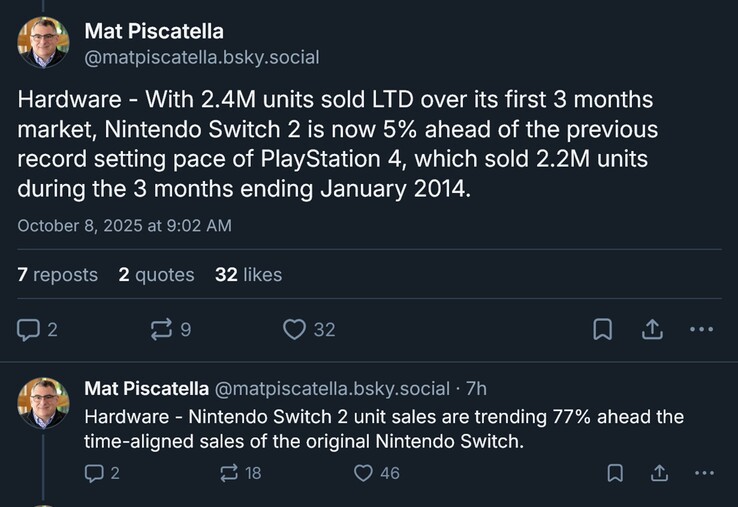 Circana Switch 2-försäljningen under de första tre månaderna (Bildkälla: skärmdump, Mat Piscatella Bluesky-konto)