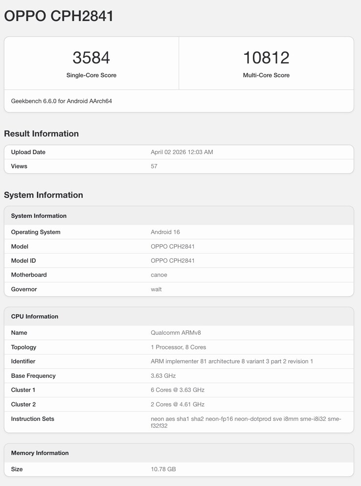 Geekbench-listning av den kommande Oppo-telefonen.