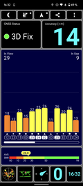 GPS-test: Inomhus