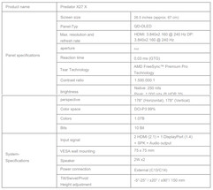 Specifikationer för Predator X27 X (Bildkälla: Acer - maskinöversatt)