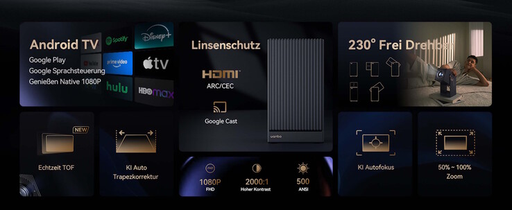 En ToF-sensor finns ombord