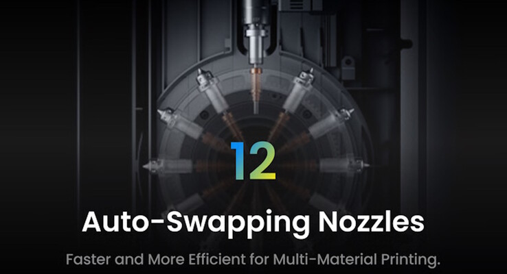 Flerfärgsutskrifter bör bli enklare tack vare munstycken som byts automatiskt (Bildkälla: AtomForm)