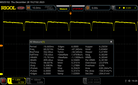 PWM ljusstyrka 10/0: 60 Hz