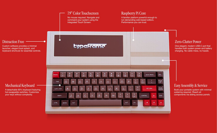 (Bildkälla: Typeframe)